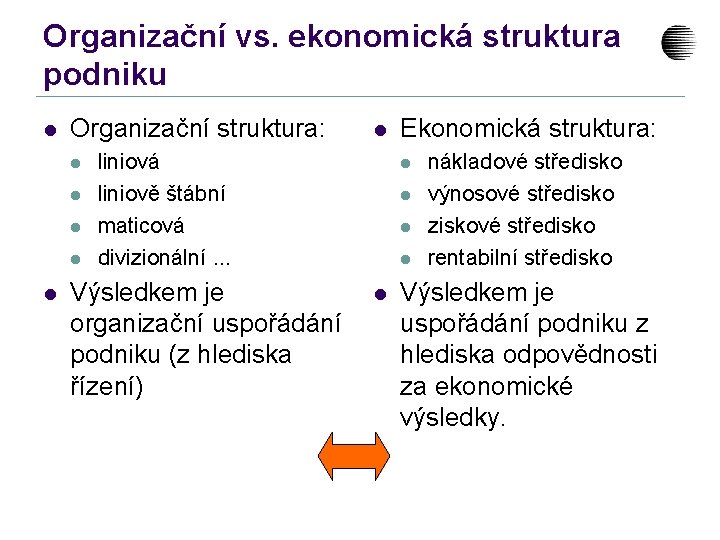 Organizační vs. ekonomická struktura podniku l Organizační struktura: l l l liniová liniově štábní