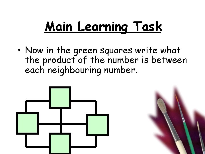 Main Learning Task • Now in the green squares write what the product of