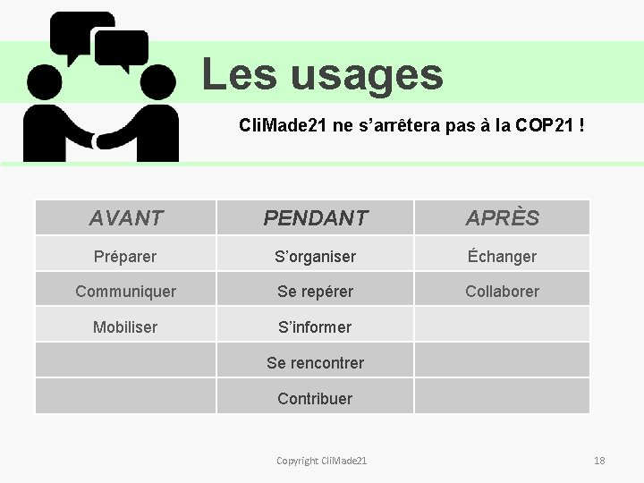 Les usages Cli. Made 21 ne s’arrêtera pas à la COP 21 ! AVANT
