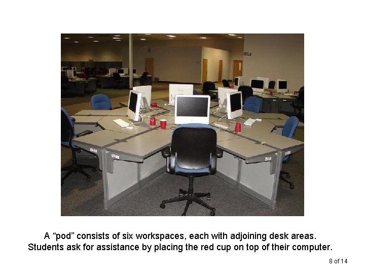 A “pod” consists of six workspaces, each with adjoining desk areas. Students ask for