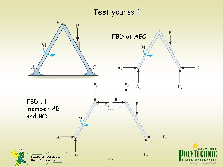 Test yourself! FBD of ABC: FBD of member AB and BC: Statics (ENGR 2214)