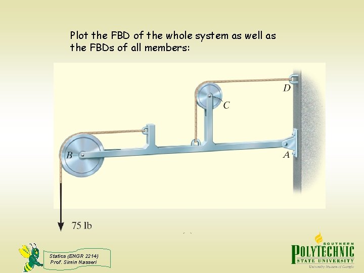 Plot the FBD of the whole system as well as the FBDs of all