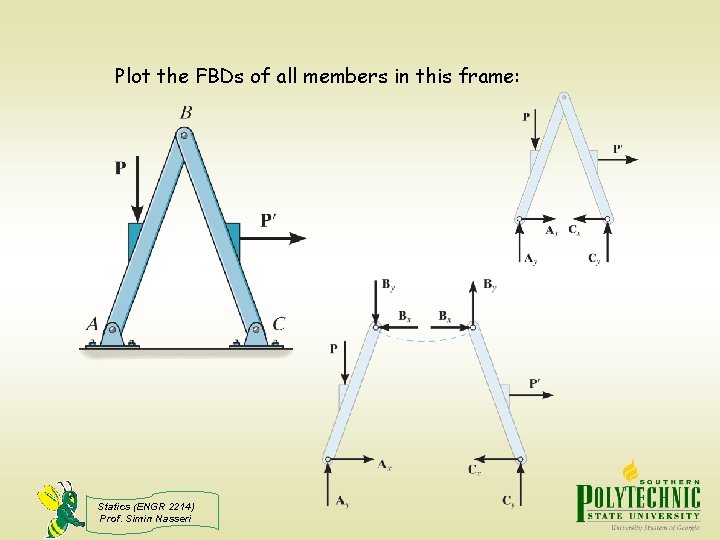 Plot the FBDs of all members in this frame: Statics (ENGR 2214) Prof. Simin