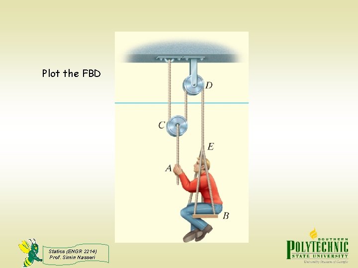 Plot the FBD Statics (ENGR 2214) Prof. Simin Nasseri 