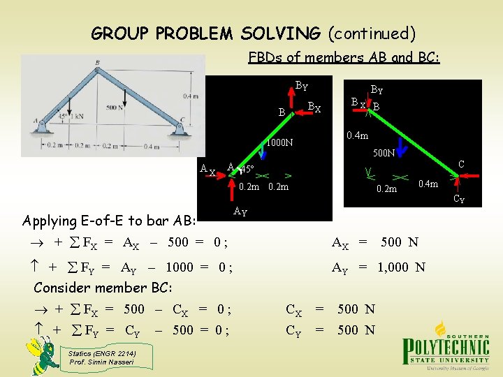 GROUP PROBLEM SOLVING (continued) FBDs of members AB and BC: BY B BX 1000