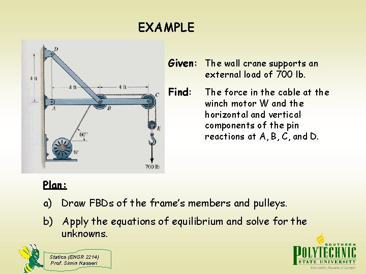 EXAMPLE Given: The wall crane supports an external load of 700 lb. Find: The