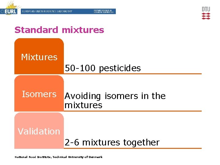 Standard mixtures Mixtures 50 -100 pesticides Isomers Avoiding isomers in the mixtures Validation 2