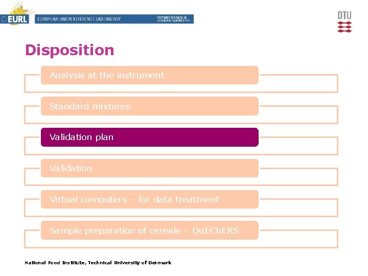 Disposition Analysis at the instrument Standard mixtures Validation plan Validation Virtual computers – for