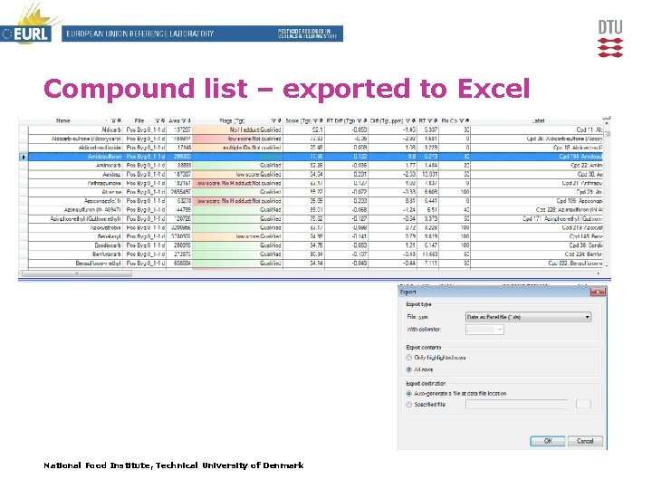 Compound list – exported to Excel National Food Institute, Technical University of Denmark 