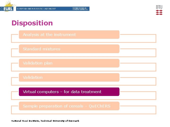Disposition Analysis at the instrument Standard mixtures Validation plan Validation Virtual computers – for