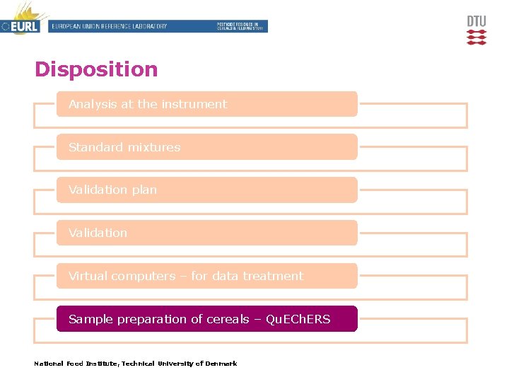 Disposition Analysis at the instrument Standard mixtures Validation plan Validation Virtual computers – for