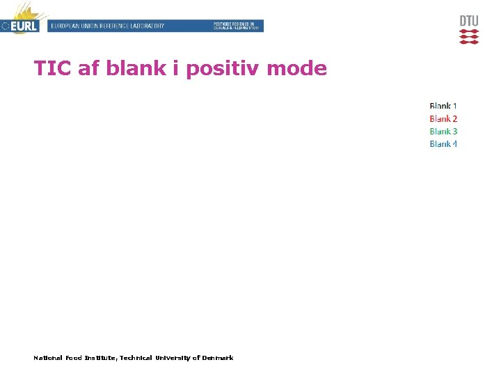 TIC af blank i positiv mode National Food Institute, Technical University of Denmark 