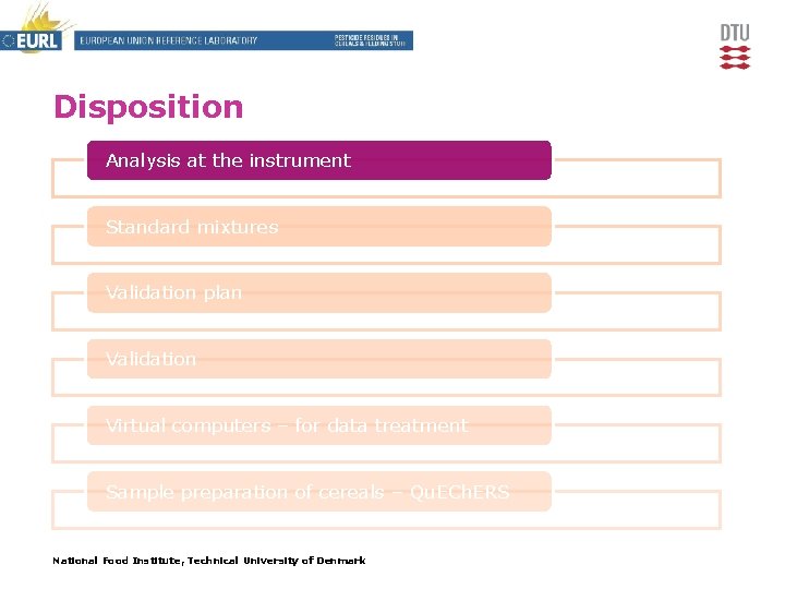 Disposition Analysis at the instrument Standard mixtures Validation plan Validation Virtual computers – for