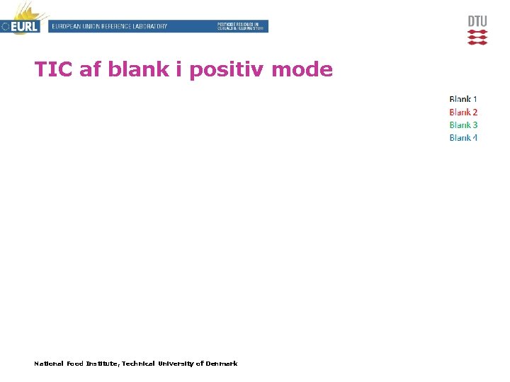 TIC af blank i positiv mode National Food Institute, Technical University of Denmark 