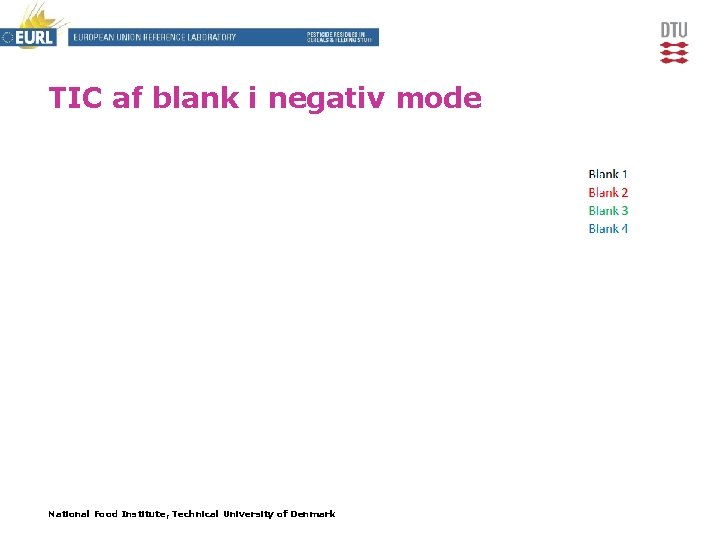 TIC af blank i negativ mode National Food Institute, Technical University of Denmark 