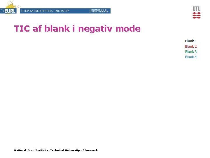 TIC af blank i negativ mode National Food Institute, Technical University of Denmark 