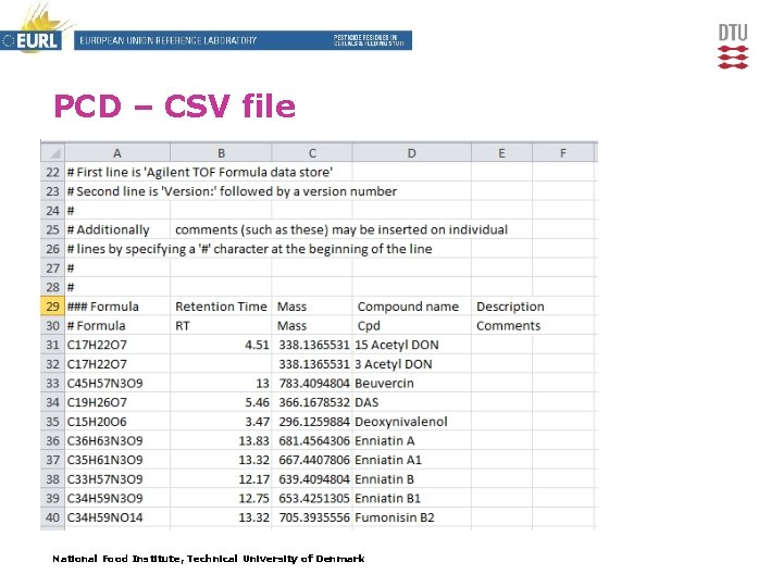 PCD – CSV file National Food Institute, Technical University of Denmark 