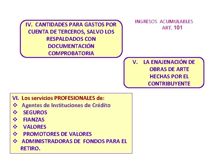 IV. CANTIDADES PARA GASTOS POR CUENTA DE TERCEROS, SALVO LOS RESPALDADOS CON DOCUMENTACIÓN COMPROBATORIA