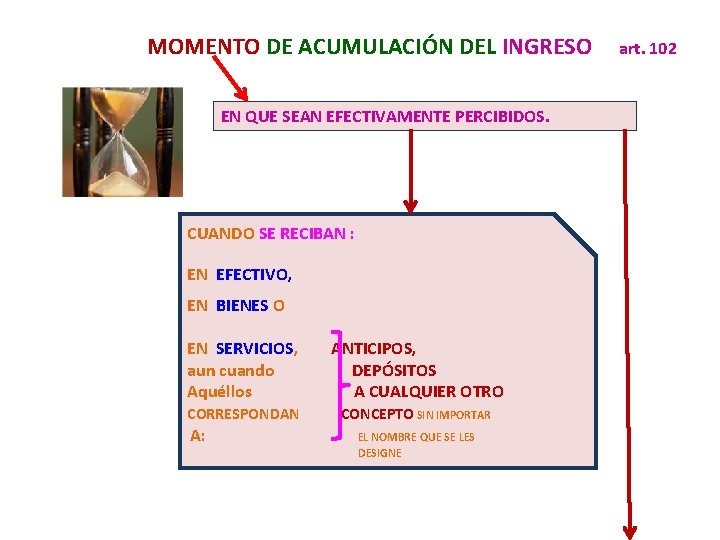 MOMENTO DE ACUMULACIÓN DEL INGRESO EN QUE SEAN EFECTIVAMENTE PERCIBIDOS. CUANDO SE RECIBAN :