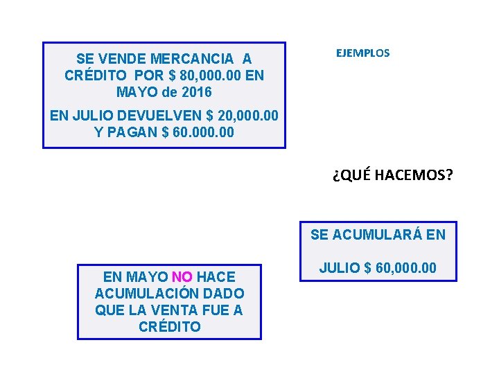 SE VENDE MERCANCIA A CRÉDITO POR $ 80, 000. 00 EN MAYO de 2016