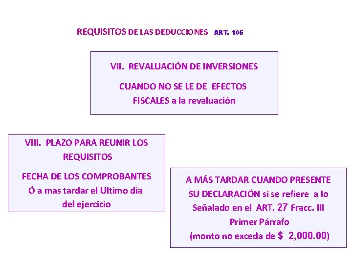 REQUISITOS DE LAS DEDUCCIONES ART. 105 VII. REVALUACIÓN DE INVERSIONES CUANDO NO SE LE