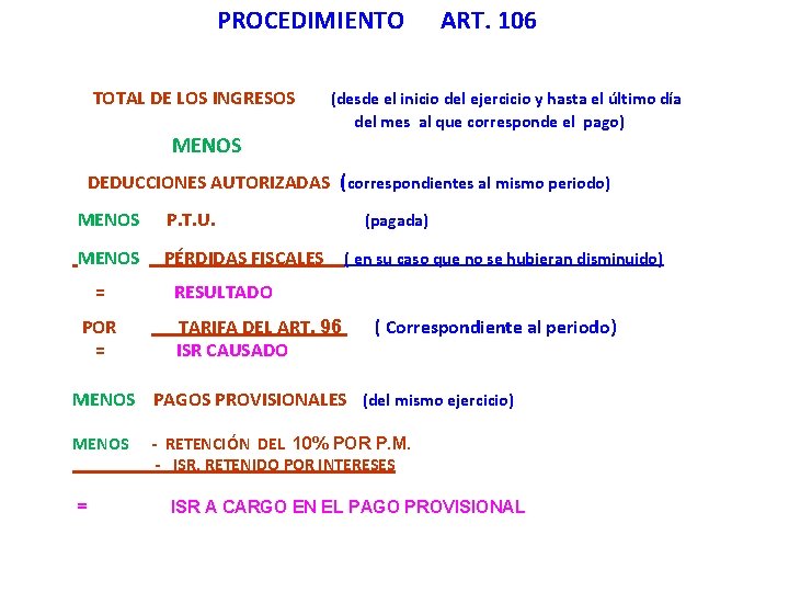 PROCEDIMIENTO TOTAL DE LOS INGRESOS MENOS ART. 106 (desde el inicio del ejercicio y