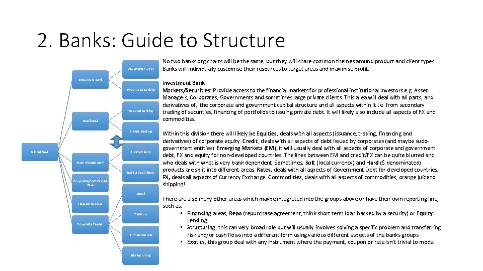 2. Banks: Guide to Structure Markets/Securities Investment Banking Personal Banking Retail Bank Private Banking