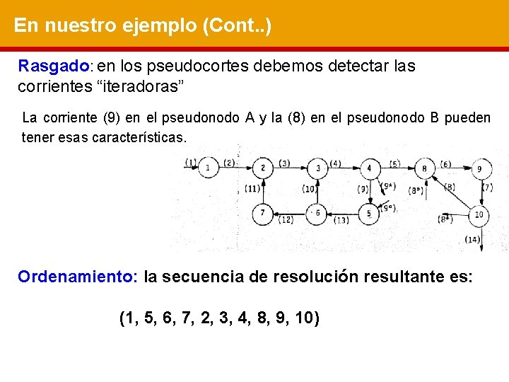 En nuestro ejemplo (Cont. . ) Rasgado: en los pseudocortes debemos detectar las corrientes