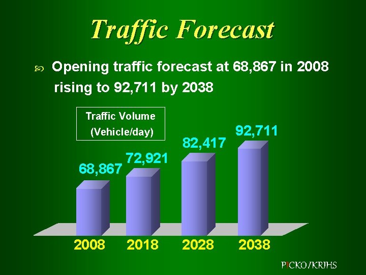 Traffic Forecast Opening traffic forecast at 68, 867 in 2008 rising to 92, 711
