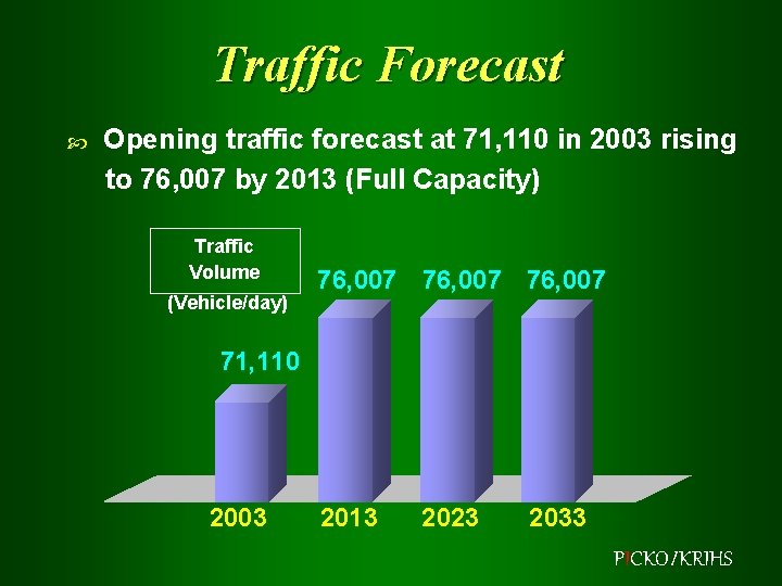 Traffic Forecast Opening traffic forecast at 71, 110 in 2003 rising to 76, 007