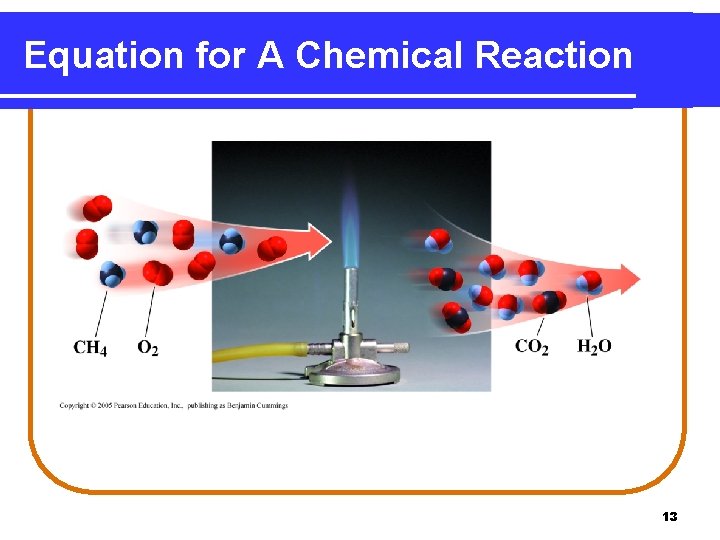 Equation for A Chemical Reaction 13 