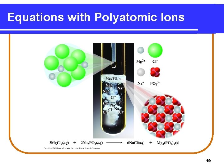 Equations with Polyatomic Ions 19 Equations with Polyatomic Ions 19