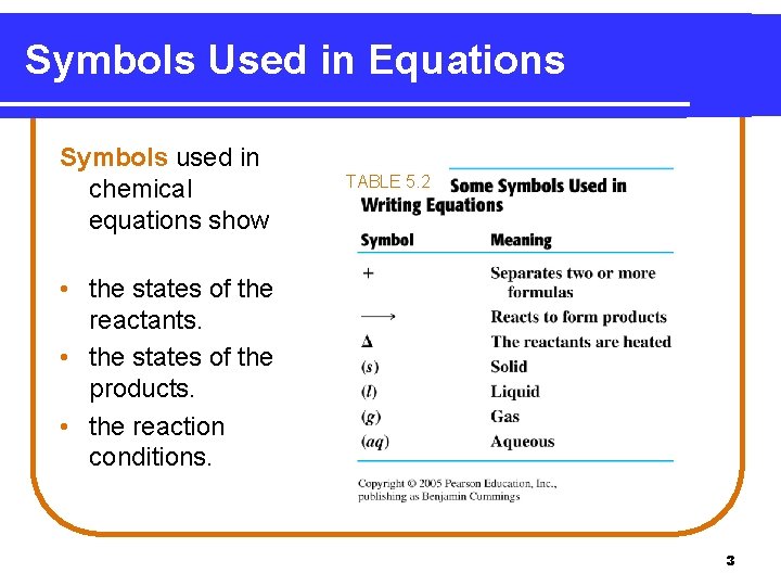 Symbols Used in Equations Symbols used in chemical equations show TABLE 5. 2 •