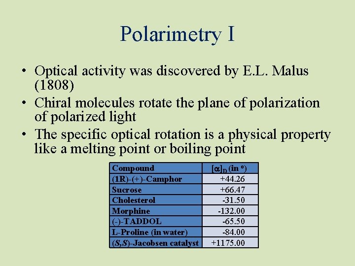 Polarimetry I • Optical activity was discovered by E. L. Malus (1808) • Chiral