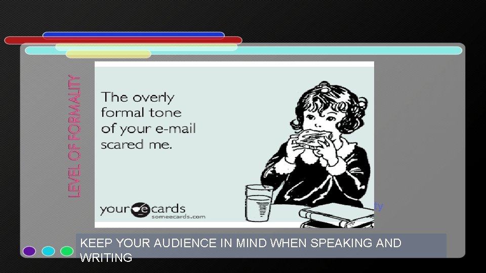 Level of formality KEEP YOUR AUDIENCE IN MIND WHEN SPEAKING AND WRITING Level of formality KEEP YOUR AUDIENCE IN MIND WHEN SPEAKING AND WRITING