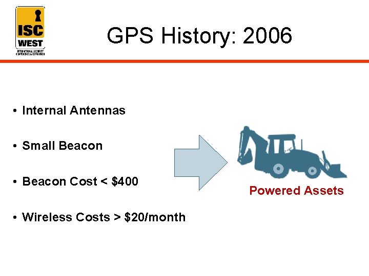 GPS History: 2006 • Internal Antennas • Small Beacon • Beacon Cost < $400
