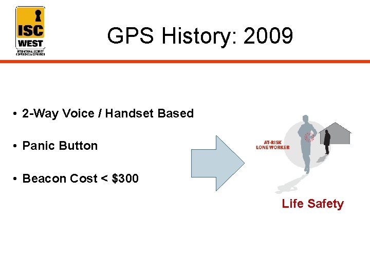 GPS History: 2009 • 2 -Way Voice / Handset Based • Panic Button •