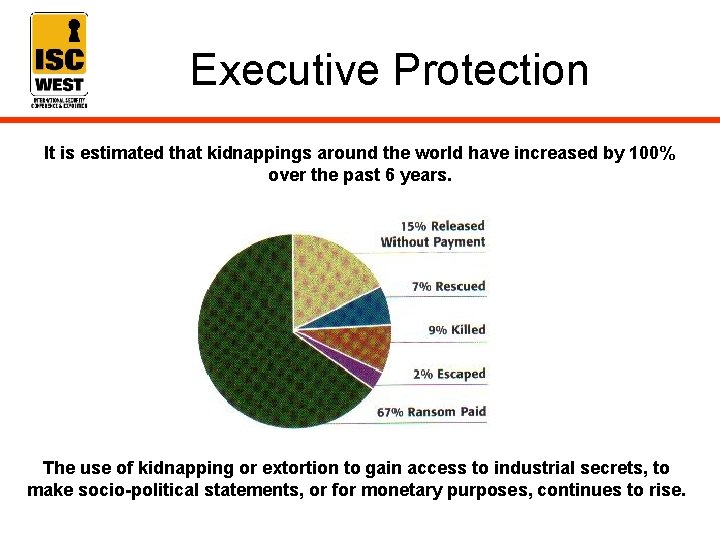 Executive Protection It is estimated that kidnappings around the world have increased by 100%