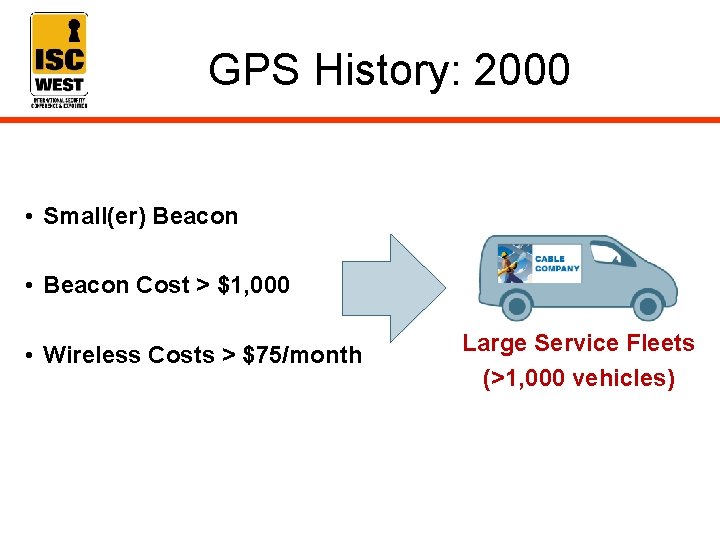 GPS History: 2000 • Small(er) Beacon • Beacon Cost > $1, 000 • Wireless