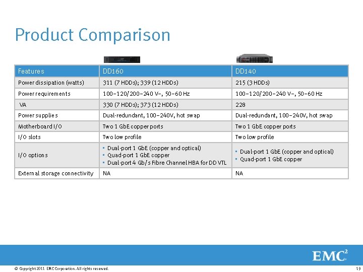Product Comparison Features DD 160 DD 140 Power dissipation (watts) 311 (7 HDDs); 339