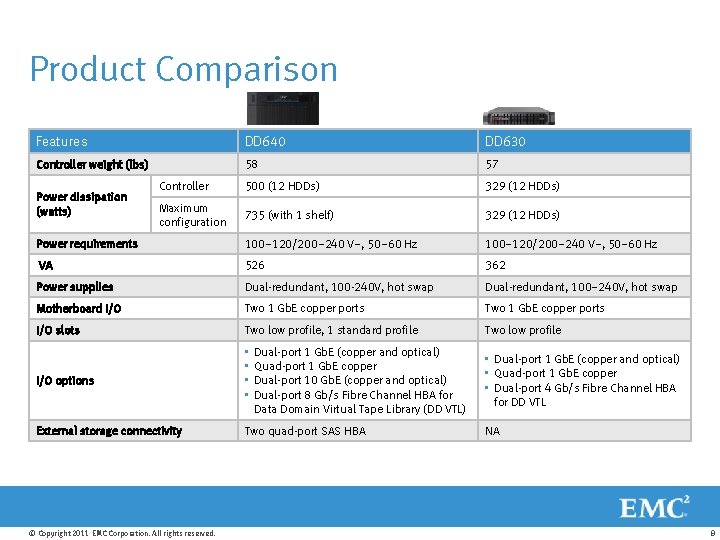 Product Comparison Features DD 640 DD 630 Controller weight (lbs) 58 57 Controller 500