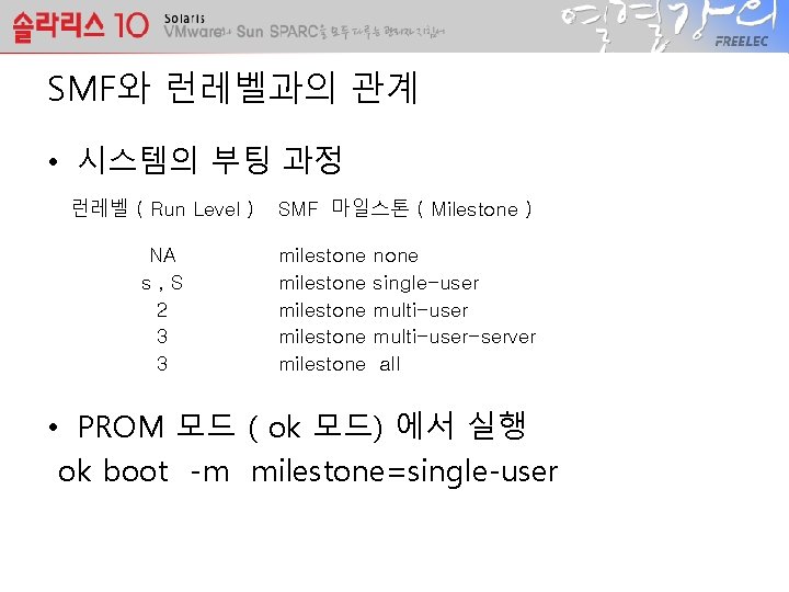 SMF와 런레벨과의 관계 • 시스템의 부팅 과정 런레벨 ( Run Level ) NA s,