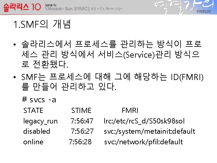 1. SMF의 개념 • 솔라리스에서 프로세스를 관리하는 방식이 프로 세스 관리 방식에서 서비스(Service)관리 방식으