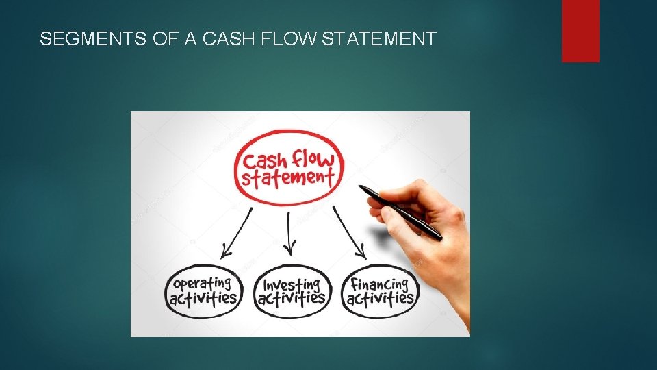 SEGMENTS OF A CASH FLOW STATEMENT 
