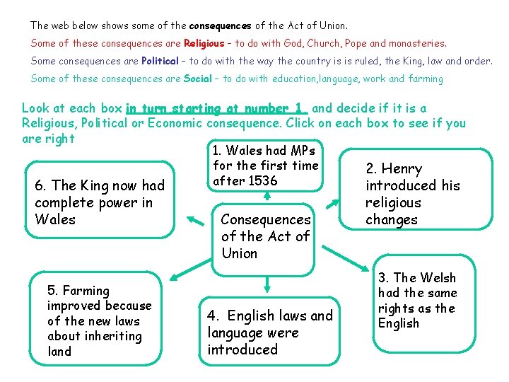 The web below shows some of the consequences of the Act of Union. Some