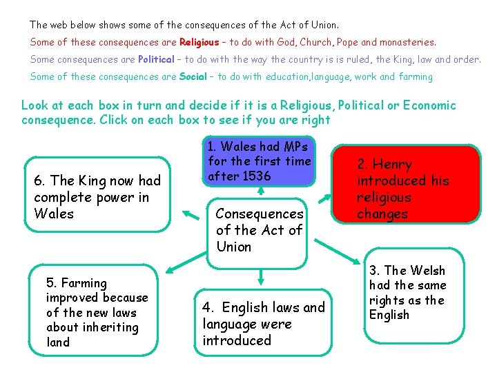 The web below shows some of the consequences of the Act of Union. Some
