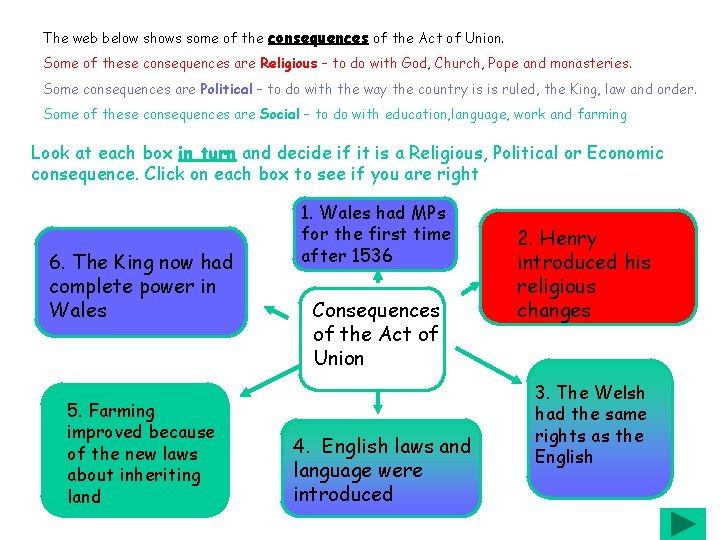 The web below shows some of the consequences of the Act of Union. Some