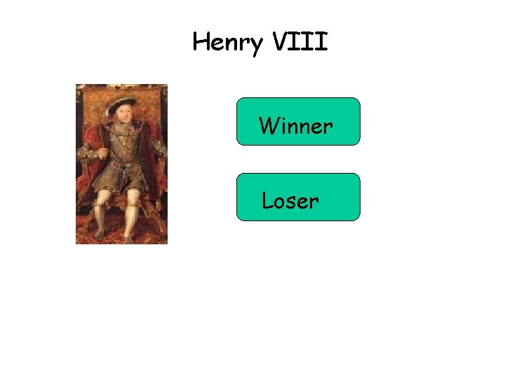 Henry VIII Winner Loser 
