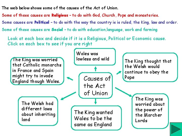 The web below shows some of the causes of the Act of Union. Some