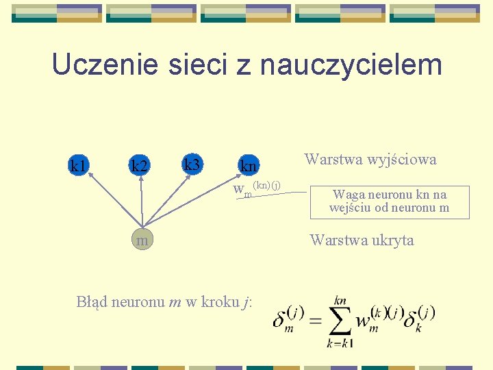 Uczenie sieci z nauczycielem k 1 k 2 k 3 kn wm(kn)(j) m Błąd